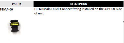 HP 60 Main Quick Connect fitting -- PART # PTMA‐60