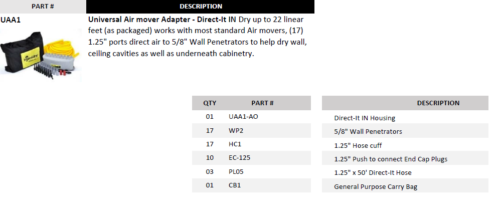 Universal Air mover Adapter ‐ Direct‐It IN  - UAA1